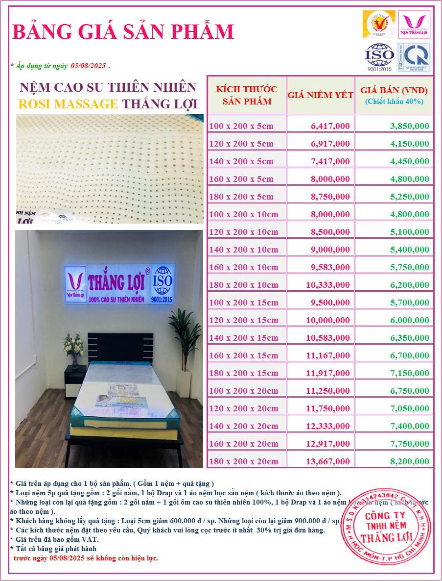 nemthangloichinhhang.vn bang gia rosi co massage