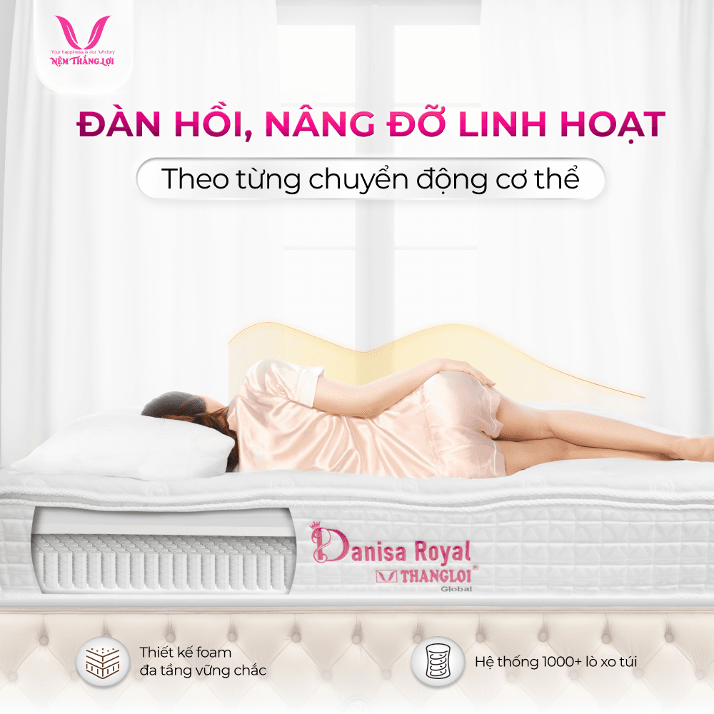 NỆM LÒ XO TÚI ĐỘC LẬP THẮNG LỢI DANISA ROYAL - Ảnh 4