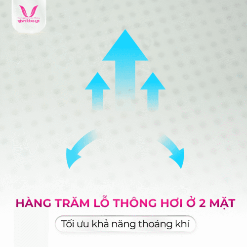 nemthangloichinhhang.vn wonderfoam thoang khi